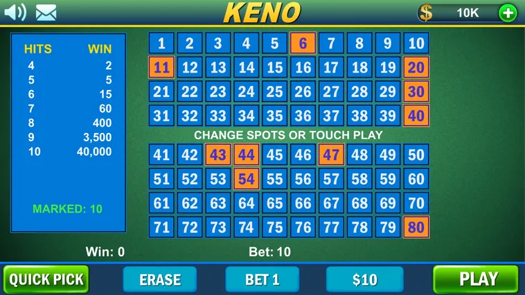 Hướng Dẫn Chơi Game Nhanh Keno Tại 69VN Từ A Đến Z 1 Hướng Dẫn Chơi Game Nhanh Keno Tại 69VN Từ A Đến Z