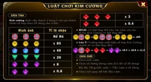Nổ Hũ Kim Cương 69VN Hé Lộ Bí Kíp Săn Jackpot Bạc Tỷ