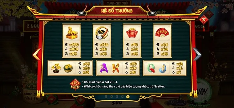 Bí Kíp Cách Chơi Nổ Hũ Ông Đồ Tại 69VN Săn Jackpot Khủng 2 Bí Kíp Cách Chơi Nổ Hũ Ông Đồ Tại 69VN Săn Jackpot Khủng
