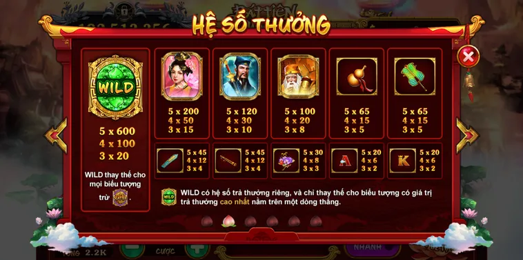 Bật Mí Cách Chơi Nổ Hũ Táo Quân Tại 69VN Thắng Đậm Quanh Năm 2 Bật Mí Cách Chơi Nổ Hũ Táo Quân Tại 69VN Thắng Đậm Quanh Năm